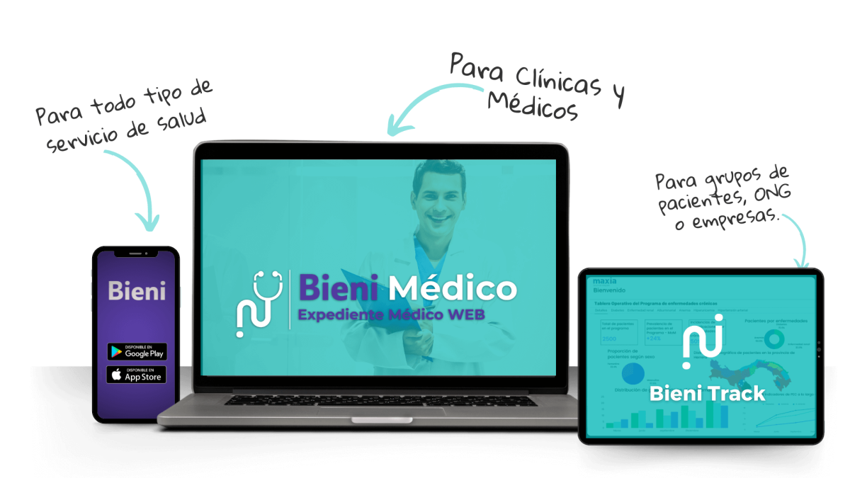 Ecosistema Bieni Médico, bieni analíticas inteligencia de negocios para la salud administración de clínicas